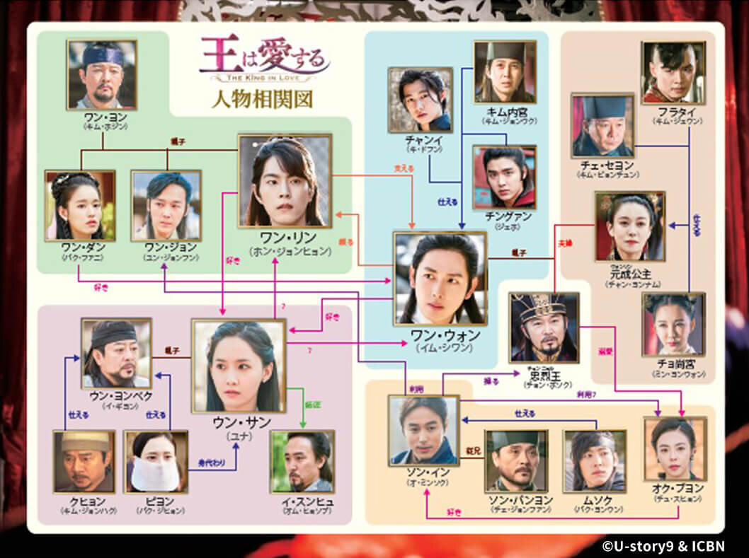 王は愛する