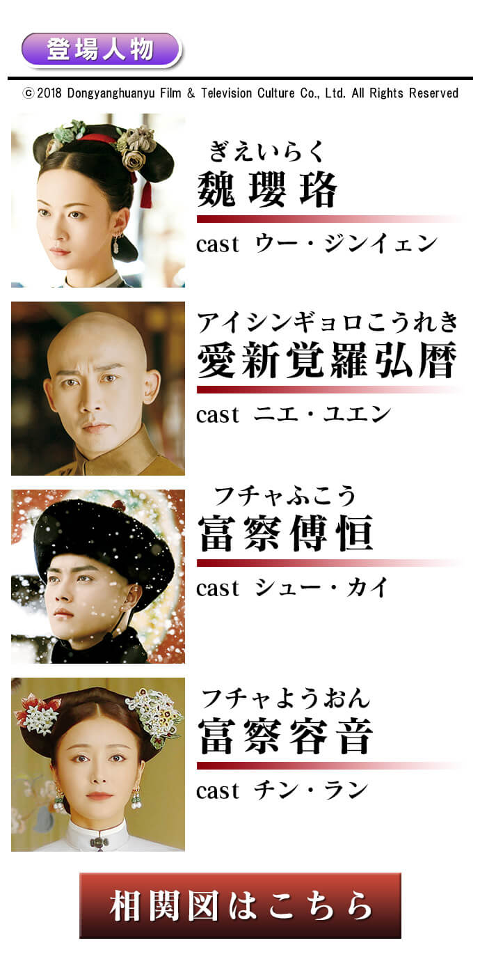 えい らく 中国 ドラマ