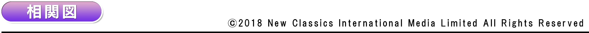 相関図