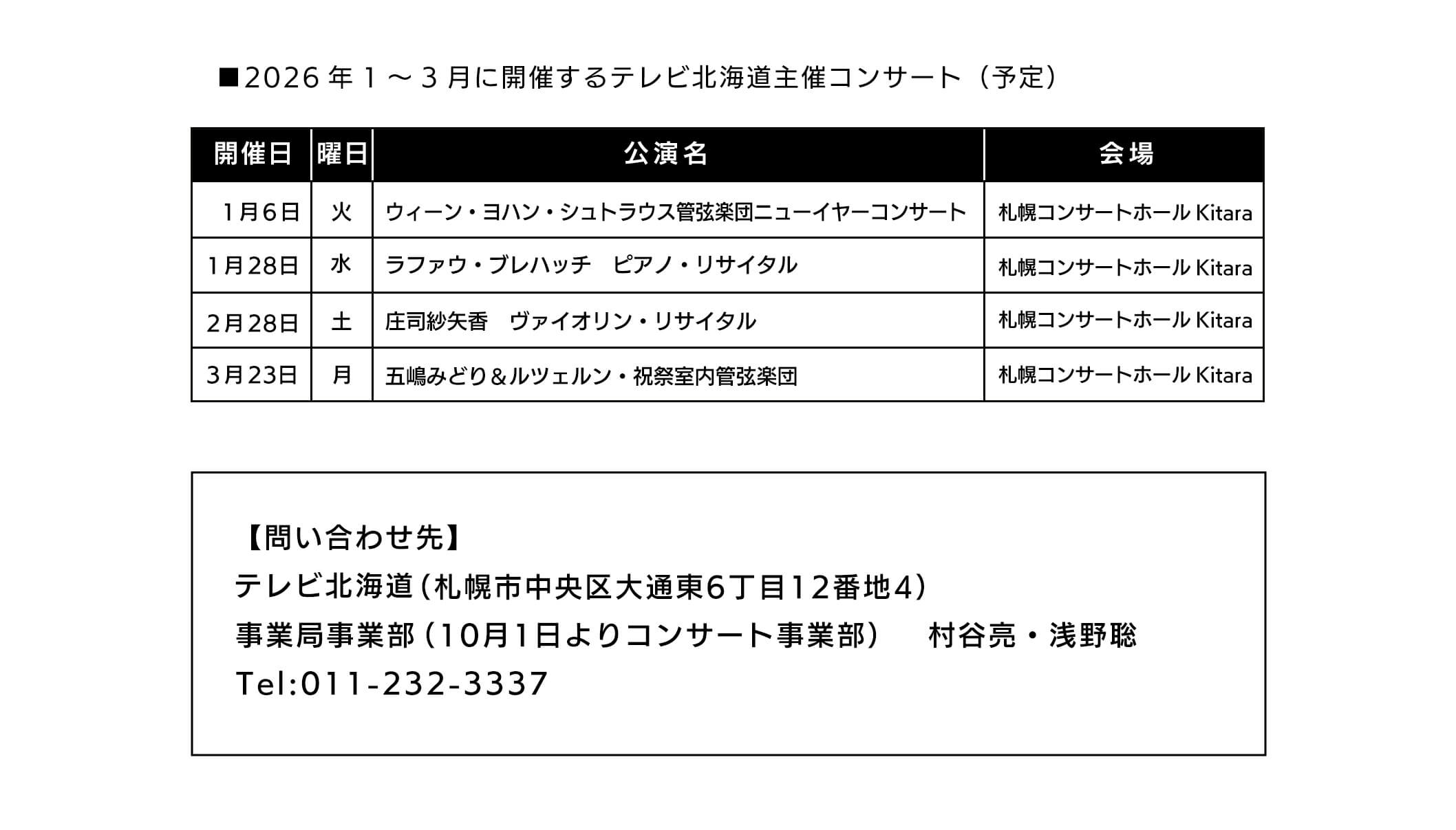 ■2026年1~3 月に開催するテレビ北海道主催コンサート(予定) 1月6日 火 ウィーン・ヨハン・シュトラウス管弦楽団ニューイヤーコンサート 札幌コンサートホールKitara 1月28日 水 ラファウ・プレハッチビアノ・リサイタル  札幌コンサートホールKitara 2月28日 土 庄司紗矢香 ヴァイオリン・リサイタル  札幌コンサートホールKitara 3月23日 月 五嶋みどり&ルツェルン・祝祭室内管弦楽団  札幌コンサートホールKitara 【問い合わせ先】テレビ北海道(札幌市中央区大通東6丁目12番地4)　事業局事業部(10月1日よりコンサート事業部) 村谷亮・浅野聡 Tel:011 -232-3337