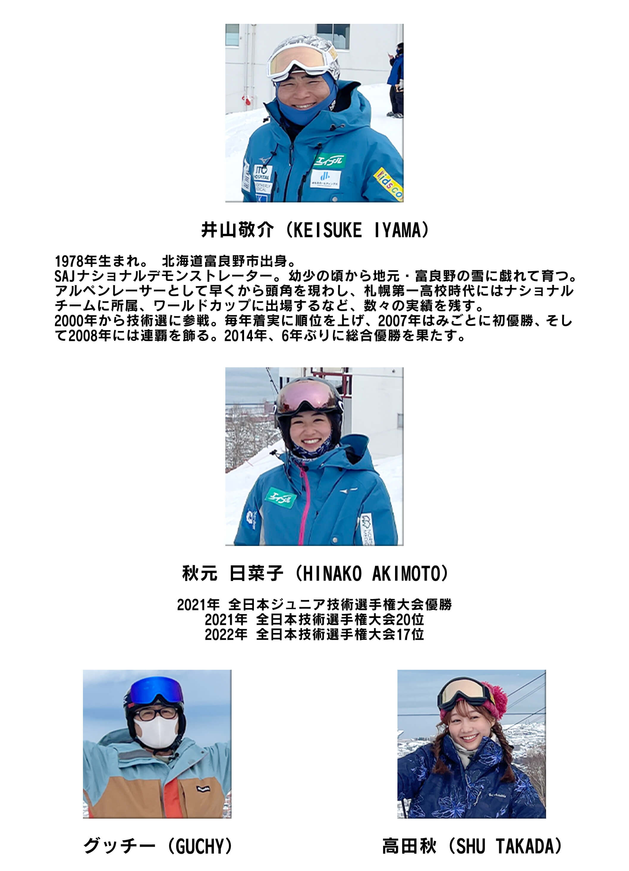 井山敬介(KEISUKE IYAMA)1978年生まれ。 北海道富良野市出身。SAJナショナルデモンストレーター。 幼少の頃から地元・富良野の雪に戯れて育つ。アルペンレーサーとして早くから頭角を現わし札幌第一高校時代にはナショナルチームに所属ワールドカップに出場するなど、数々の実績を残す。2000年から技術選に参戦。毎年着実に順位を上げ、 2007年はみごとに初優勝、そして2008年には連覇を飾る。2014年、6年ぶりに総合優勝を果たす。秋元 日菜子(HINAKO AKIMOTO) 2021年 全日本ジュニア技術選手権大会優勝 2021年 全日本技術選手権大会20位 2022年 全日本技術選手権大会17位 グッチー(GUCHY)高田秋(SHU TAKADA)