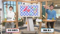 2月22日【札幌中心部で進む再開発の動きとは】画像