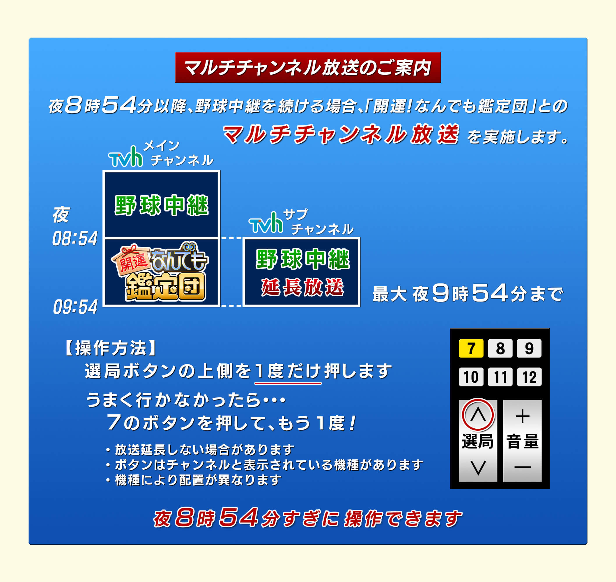 プロ野球中継　サブチャンネルで延長放送！