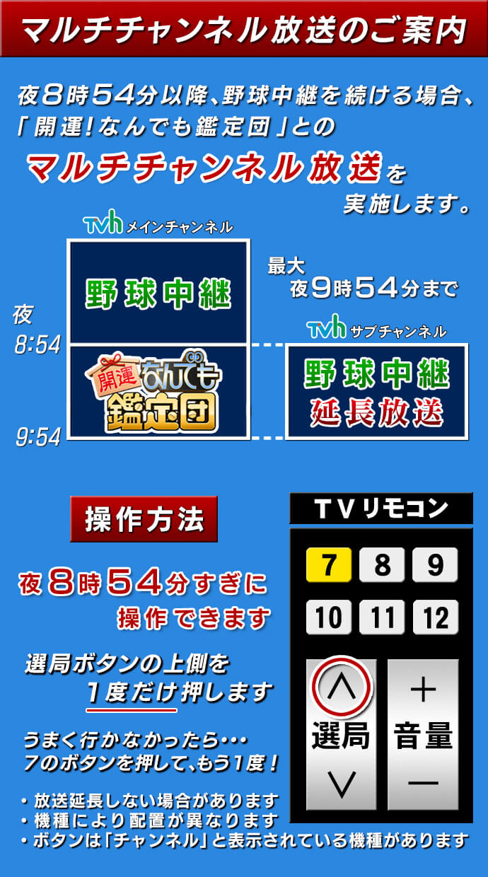 プロ野球中継　サブチャンネルで延長放送！