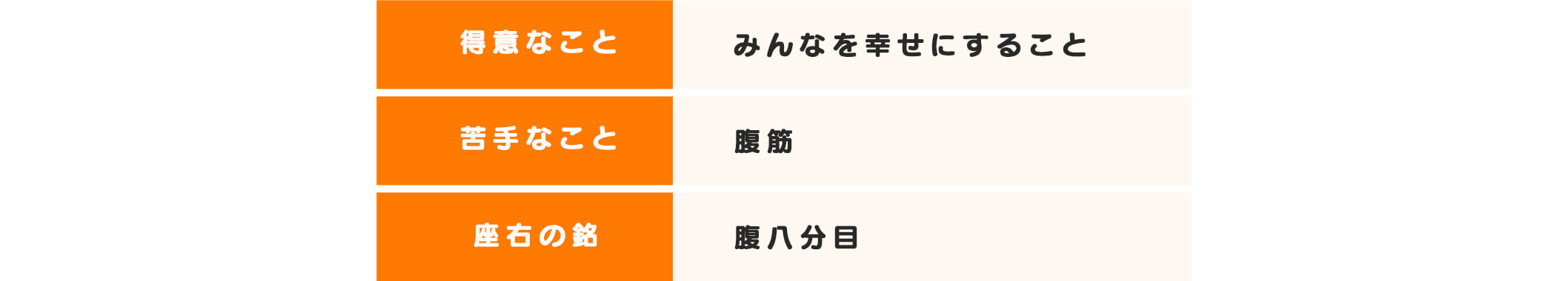 らっぴぃのCMを集めました♪