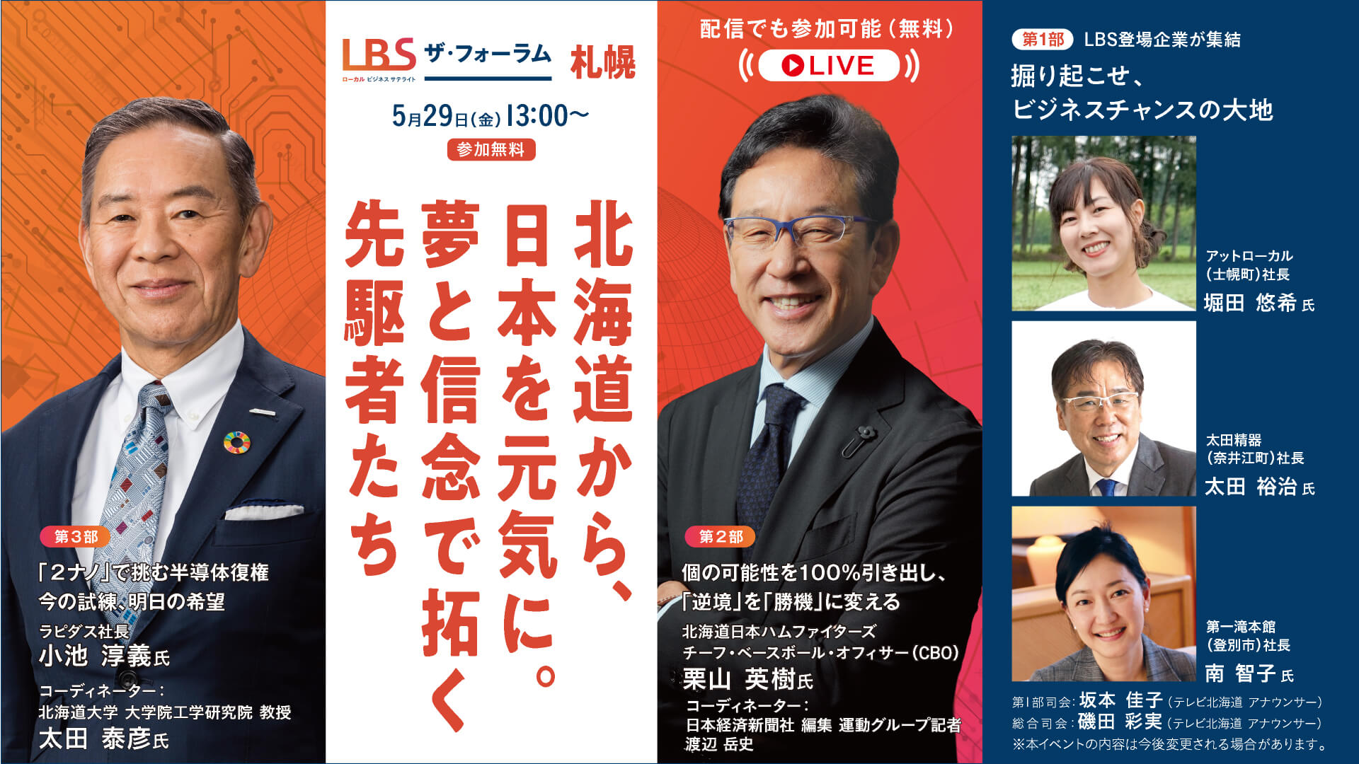 LBSザ・フォーラム札幌
